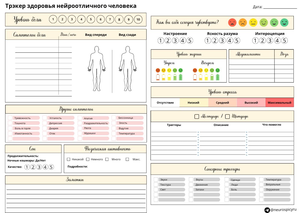 Трэкер состояния здоровья для нейроотличных людей с хроническими болями