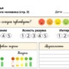 Трэкер состояния здоровья для нейроотличных людей